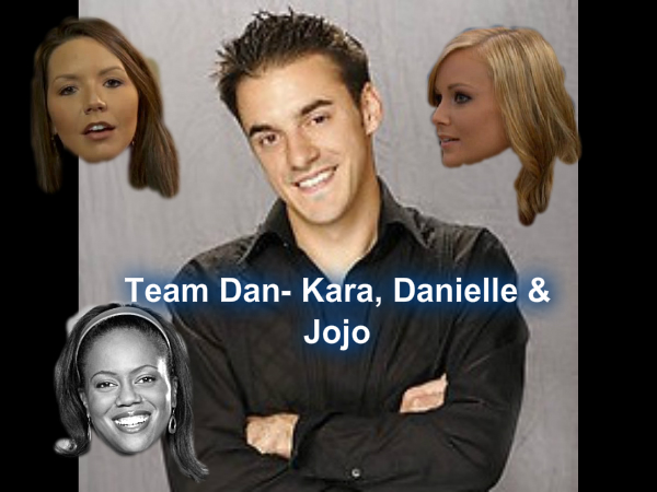 Team Dan